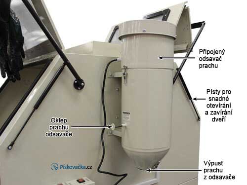 pískovací box 1200 s odsavačem